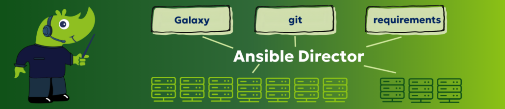 News - Webinar - Ansible Director – Bannerbild
